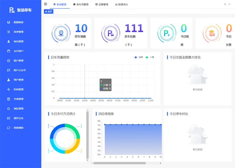 Iparking(开源停车场收费管理系统)-江海资源网