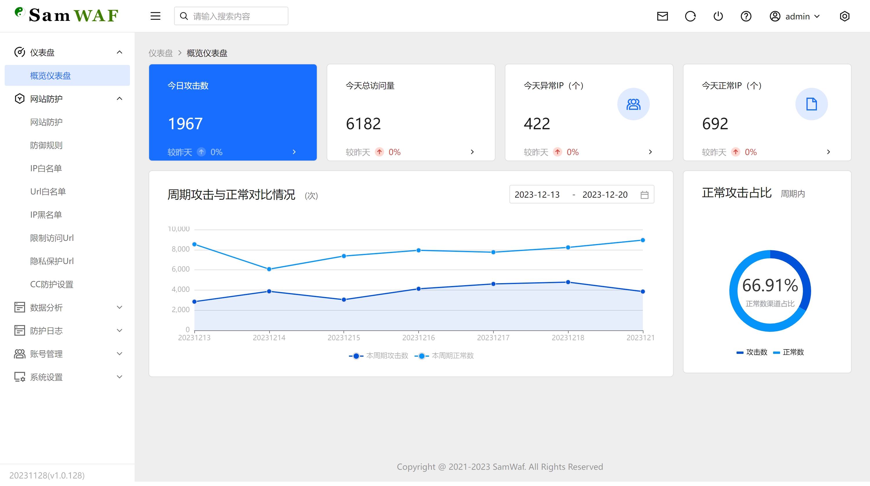 SamWaf 开源轻量级网站防火墙源码-江海资源网